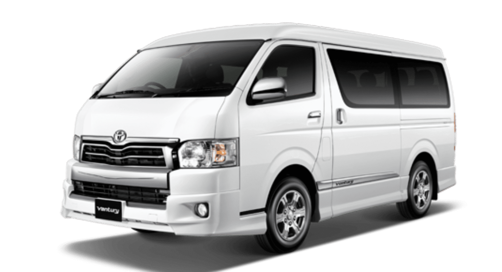 Car Rental in Kandy